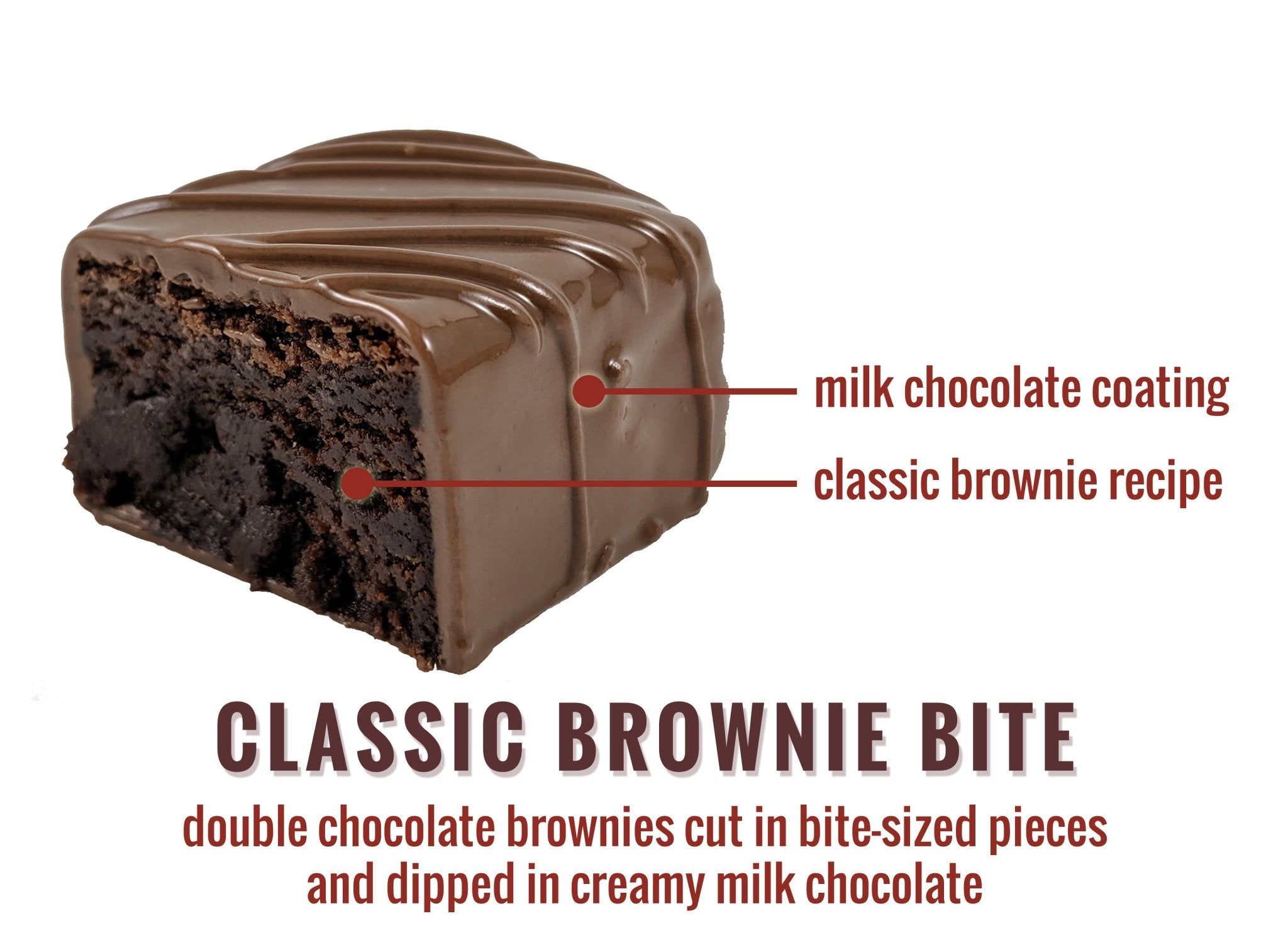 Indulgent Decadence: Crafting Irresistible Homemade Brownies from Scratch