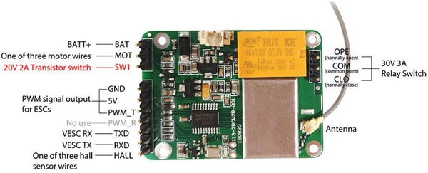 OEM skateboard, eboard, electric skateboard propulsion configuration, motorcycle, torqueboards, heat pump control board, advanced electric skateboard , 100% Eco-Friendly, Wireless Control, Rapid Charging, All Terrain, direct drive electric skateboard , speed boards, cruiser board, hybrid board, electric skateboarding , electric skate, hybrid skateboarding, commercial belt driven boards, wood skateboard, Synthetic, compound, belt-driven motor skateboard, hub motor drived skateboard, Hill climb skateboard, powerful skateboard, Electric motorcycle, parking system, ROV, printing device, drone, multi-copter, multi-rotor, helicopter, airplace, rc fight, rc airplane, rc drone, rc car,
