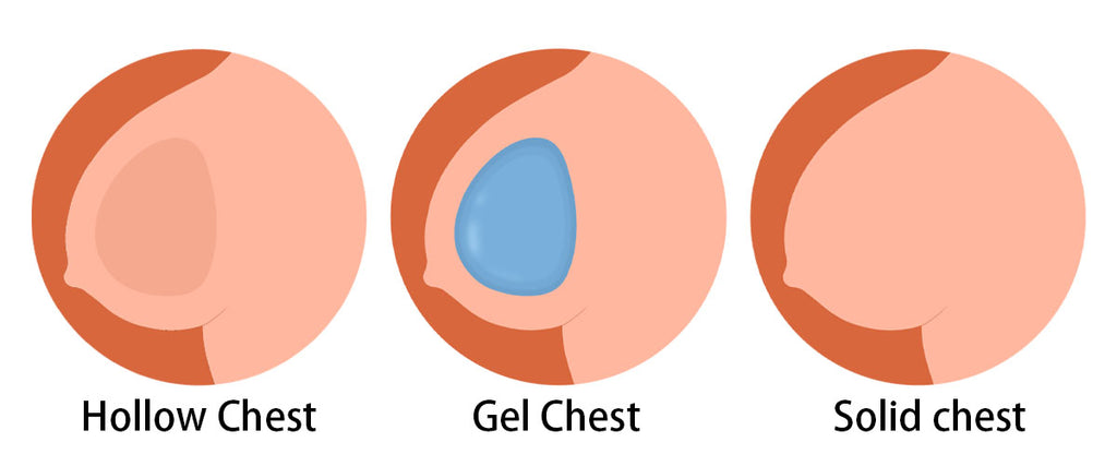 Which Breast Option is Best for Your Sex Doll Which Breast Option is Best for Your Sex Doll