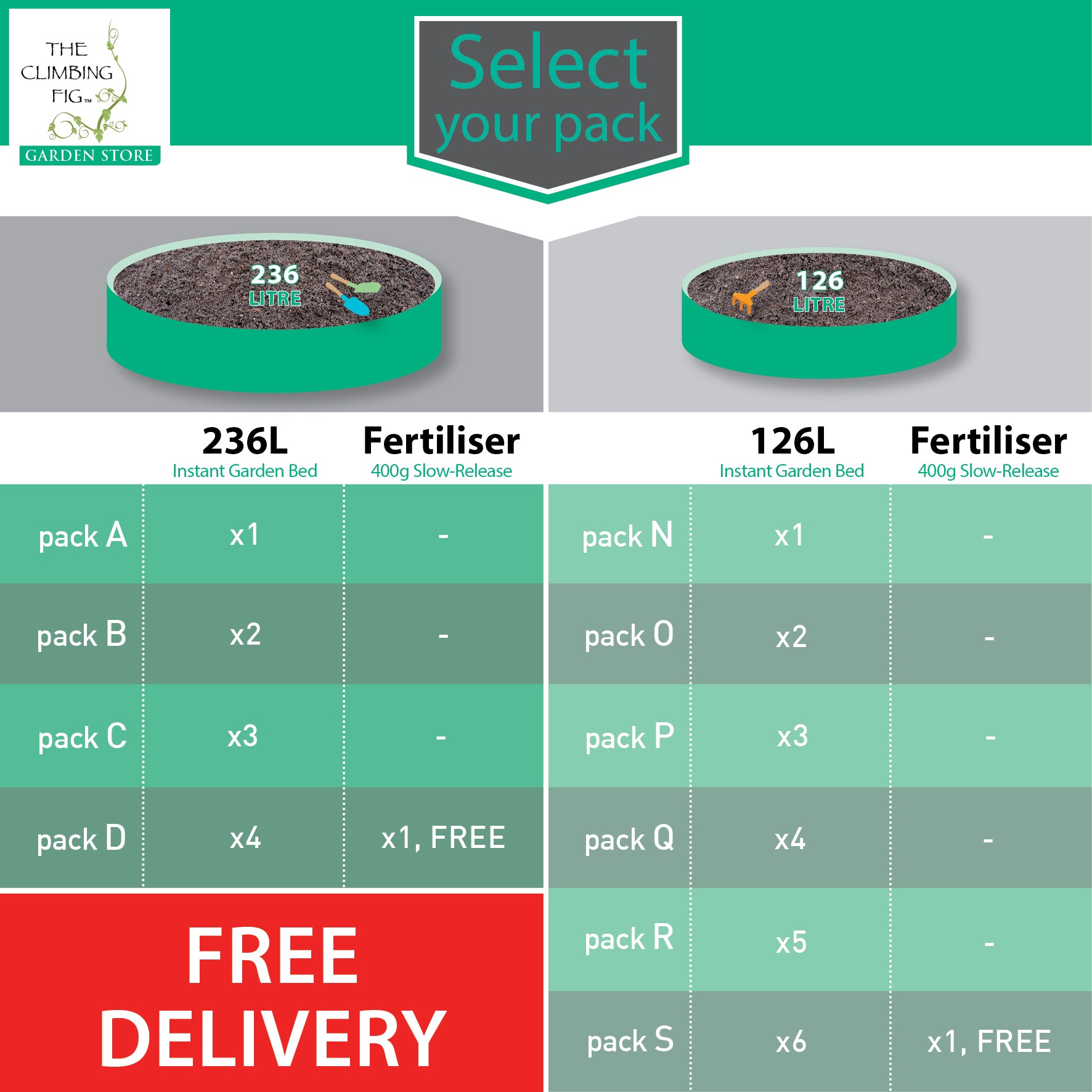 instant raised garden beds. simple quick setup.