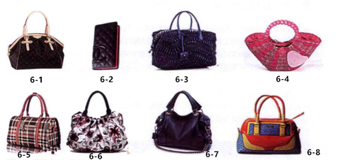 Classification of luggage patterns