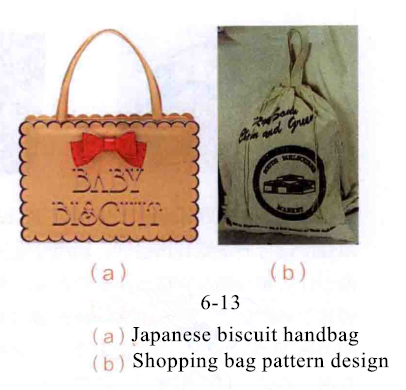 El papel del patrón de equipaje.