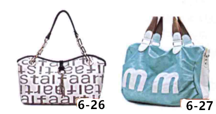 Luggage Pattern's Material and Performance(Ⅱ)