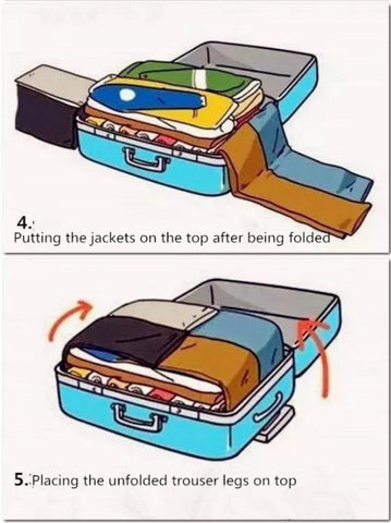 best travel backpack