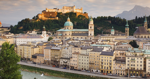 What is the best backpack to travel in europe with?