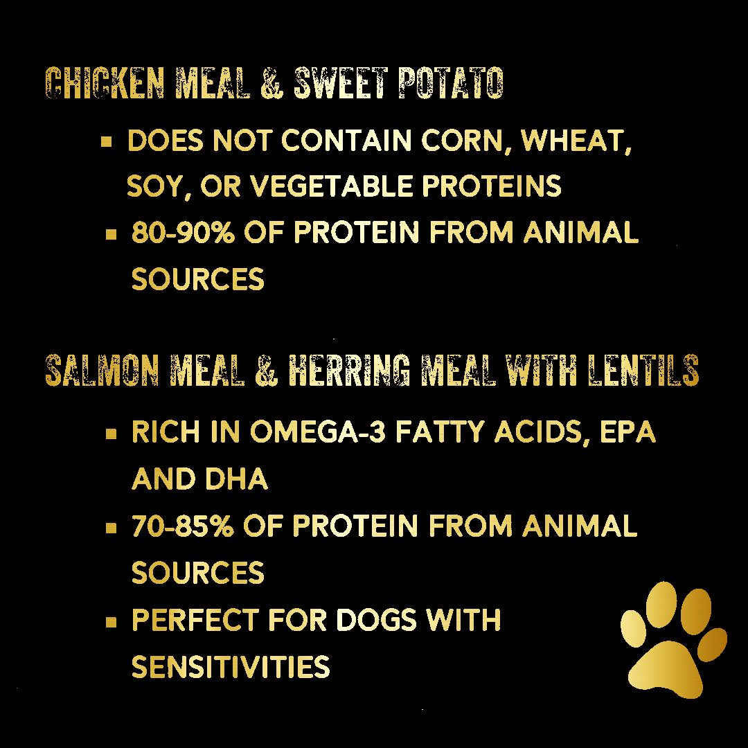  Discover the Benefits of Marlin's Raw Superfood for Pets: A Complete Guide to Optimal Nutrition