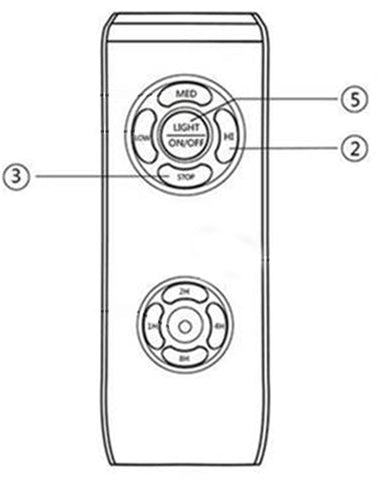 QIACHIP RF Ceiling Fan Remote Control Kit-FAQ