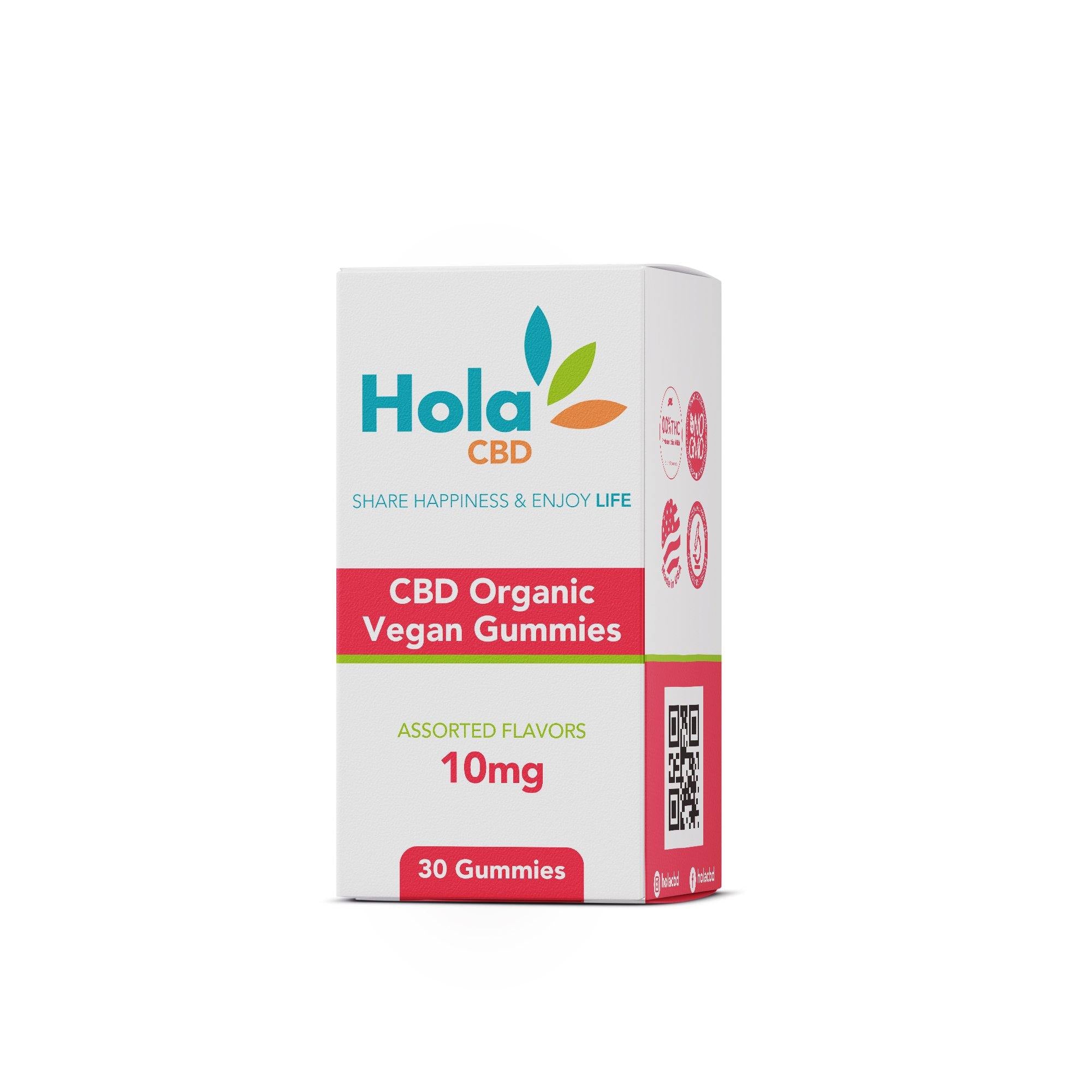cbd gummies for 2020