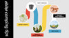 ebike camping infographic
