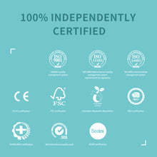 Load image into Gallery viewer, Disposable Baby Nappies Premium ECO Nappies size 3 (6-11kg) 120 Count