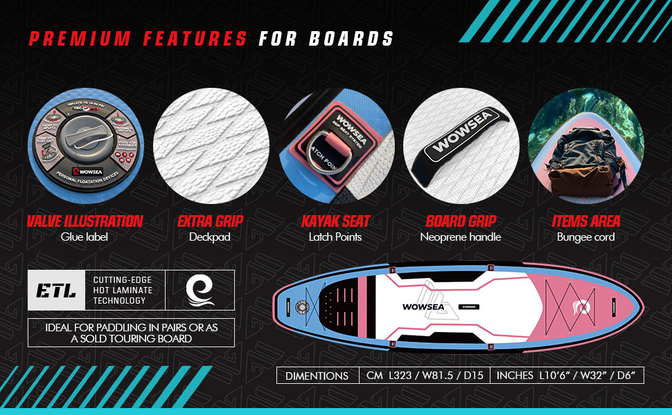 Poseidon P1 Features