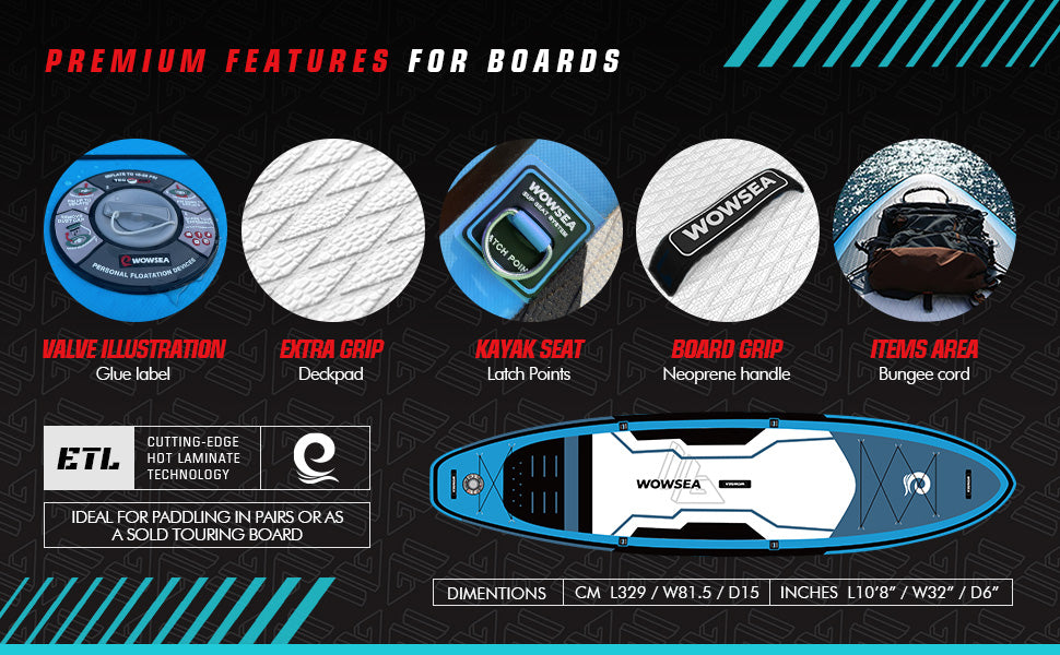 Poseidon P2 Features