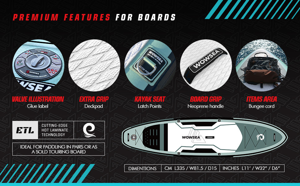 Poseidon P3 Features