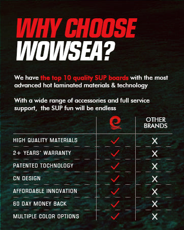 WHY CHOOSE WOWSEA?