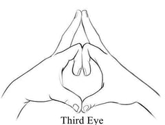 third eye chakra