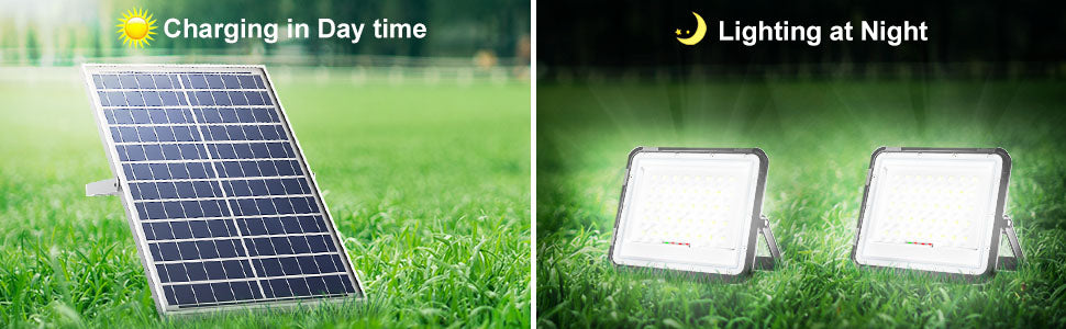 ENGREPO Solar Flood Light Outdoor Auto On/Off Dusk to Dawn with Remote Control 1500LM Dual 80LEDs 6000K Bright White Floodlights Ip65 Waterproof Solar Power Light for Yard, Garden, Shed, Barn.