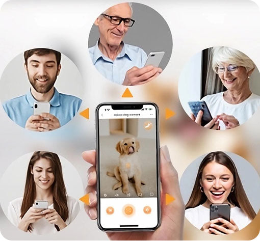 dokoo pet camera support share with friends