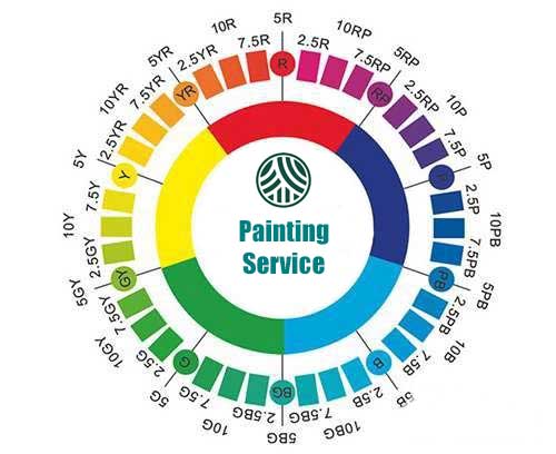  Painting Services