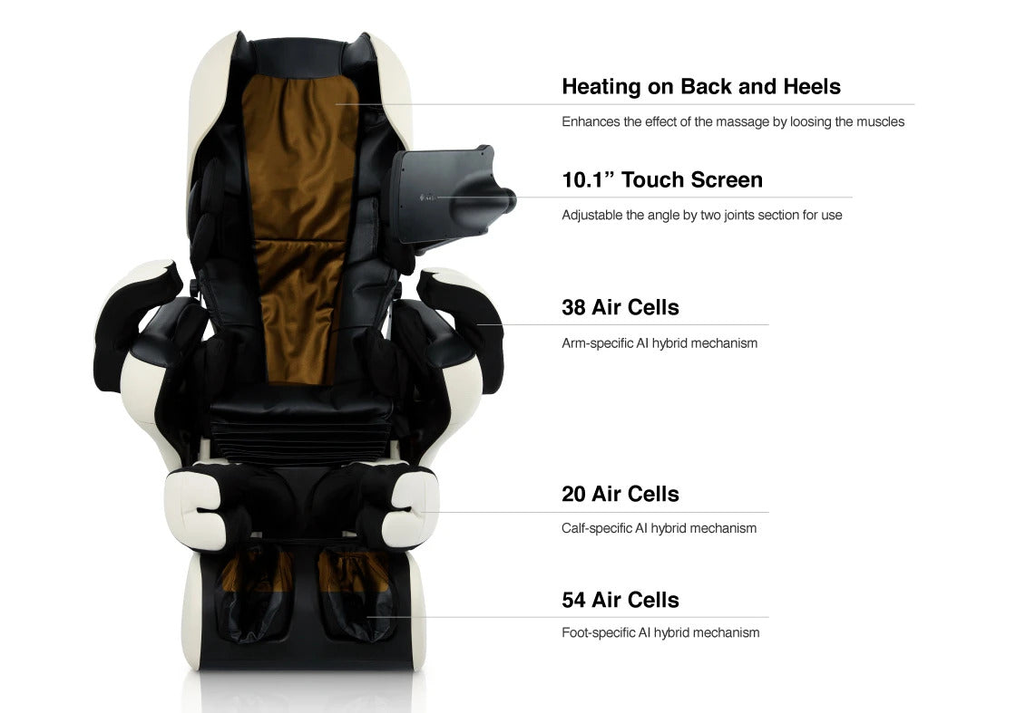 Heating on Back and Heel