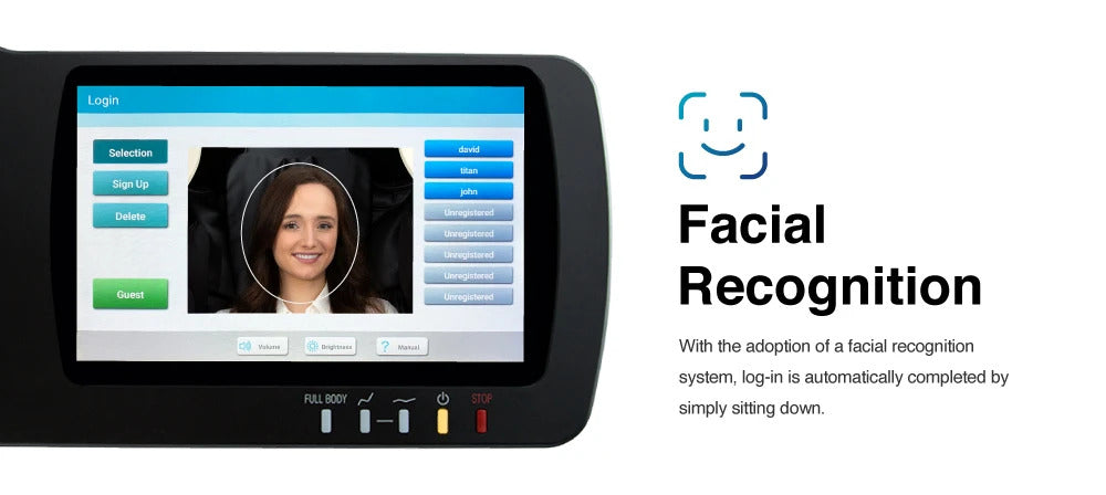 Facial Recognition