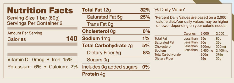  Ultimate Guide to Homemade Protein Energy Bars Recipe: Fuel Your Fitness Journey