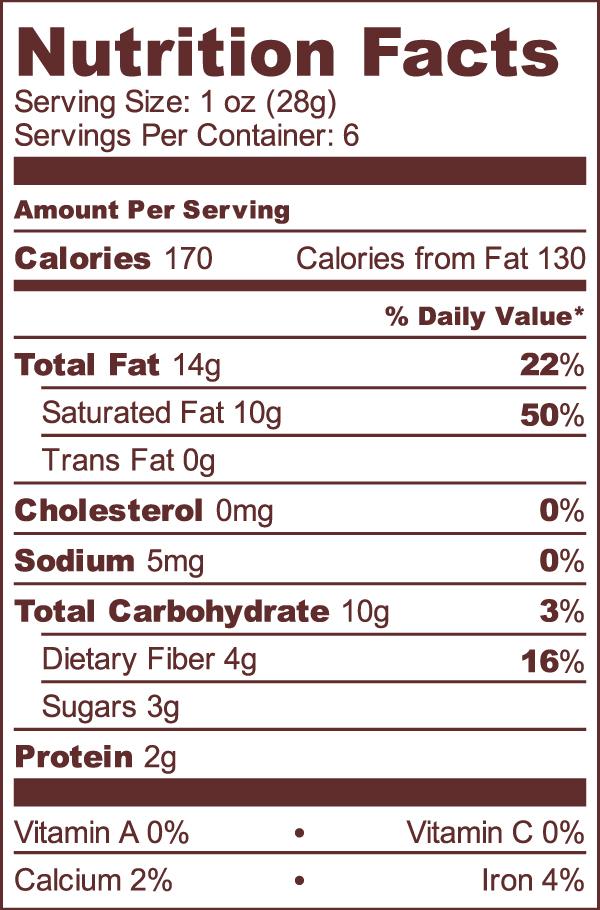 nourishing balancer,nourishing emulsion nuts about chocolate nourishing delicious spread with raw cacao