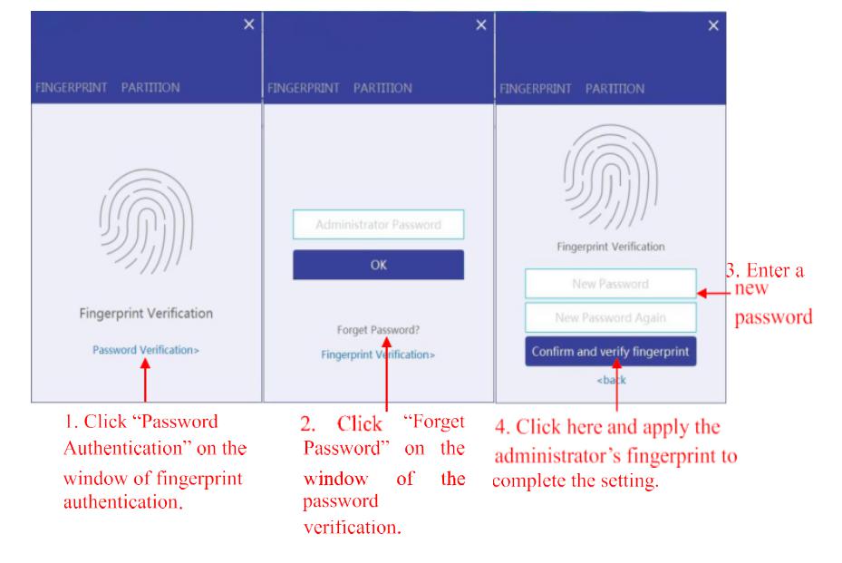 Password reset of the Fingerprint Flash Drive