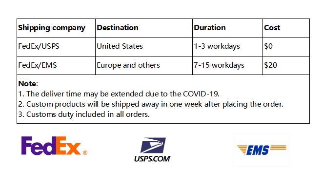 shipping policy of TOPESEL