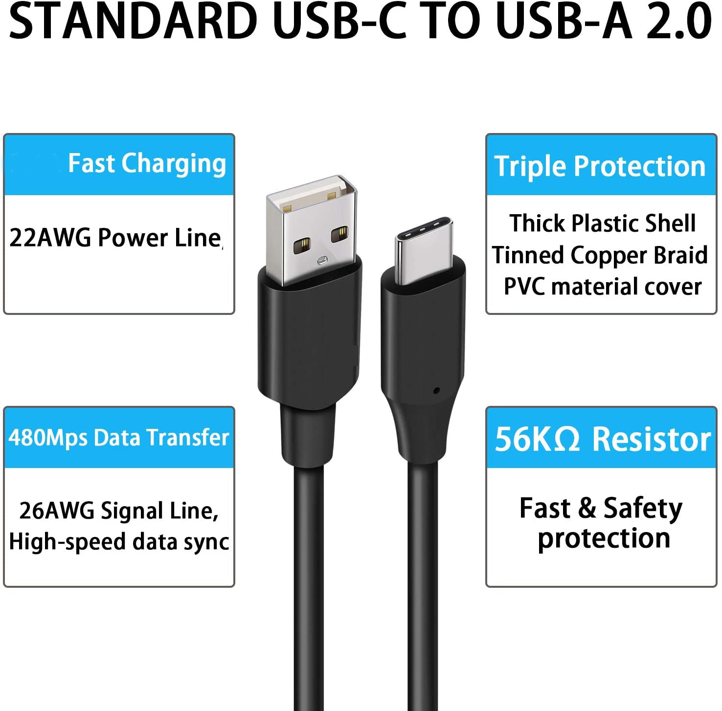 6ft and 10ft Long USB-C Cables Fast Charge TYPE-C Cord Power Wire Data Sync High Speed - ONY73
