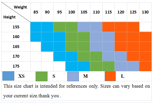 Bandage Dress Size Chart