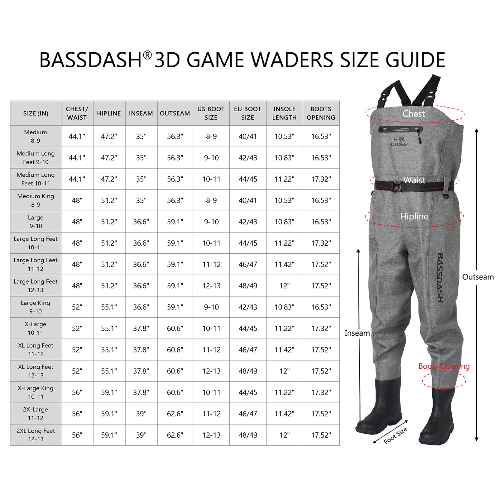 Waterproof Waders with Boots | Bassdash fishing
