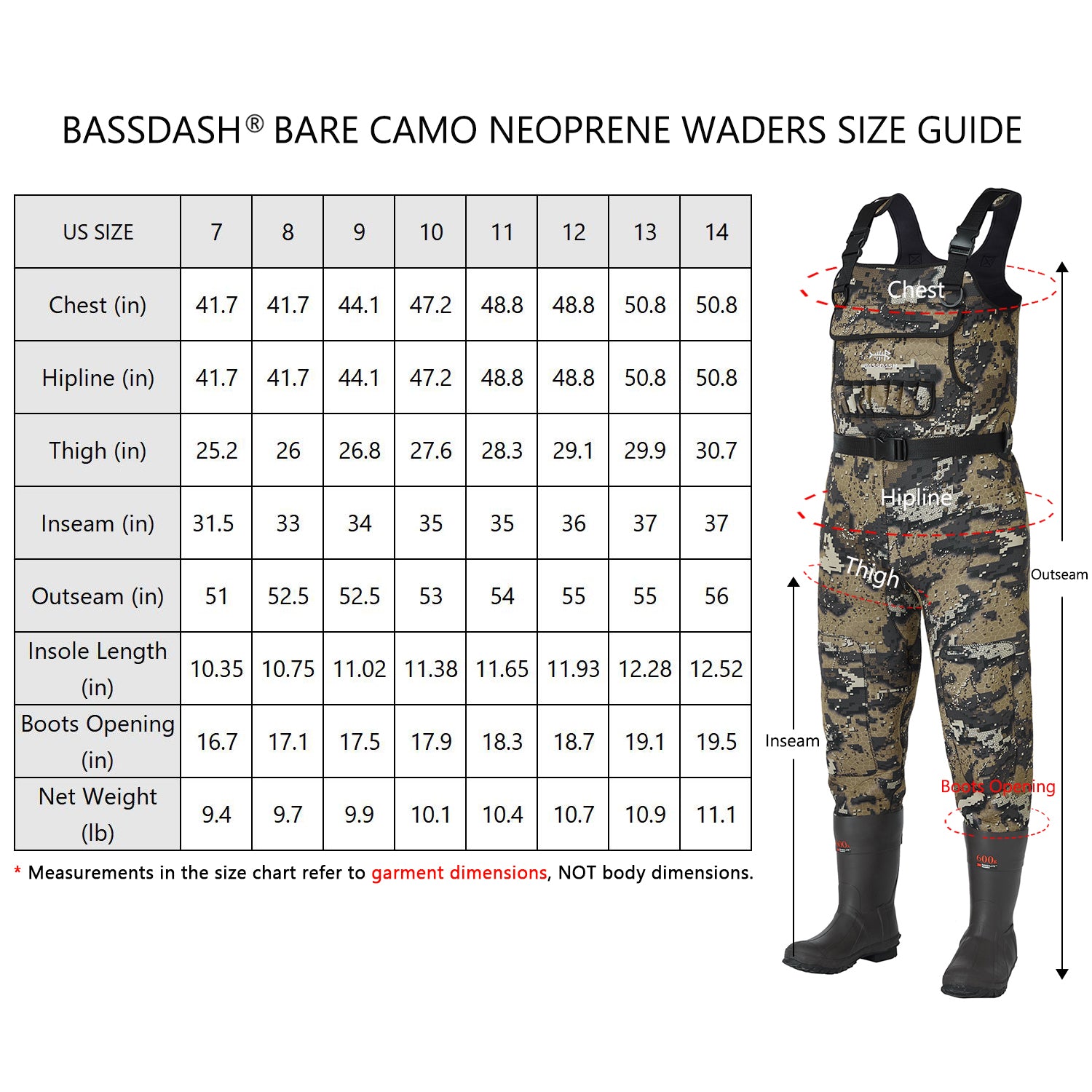 Men's Bare Camo Insulated Wader Neoprene 600 Grams Boot Foot
