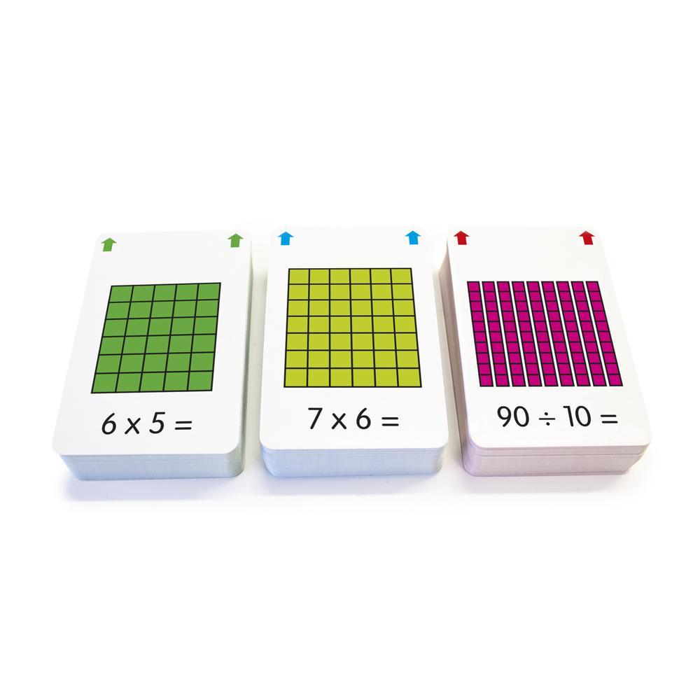 Multiplication Flashcards