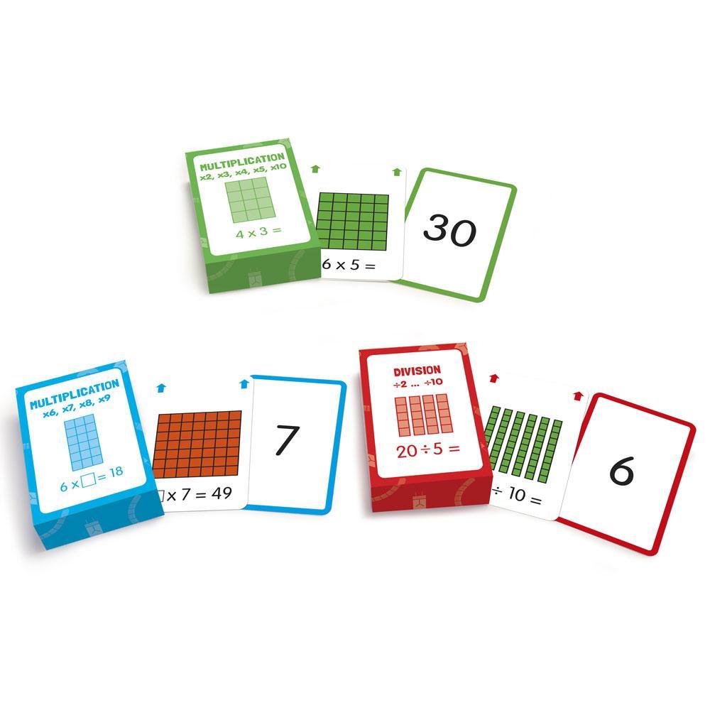 Multiplication Flashcards