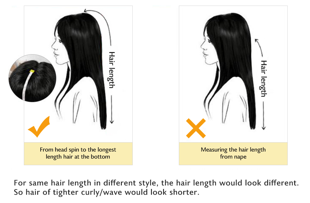 Measuring hair length