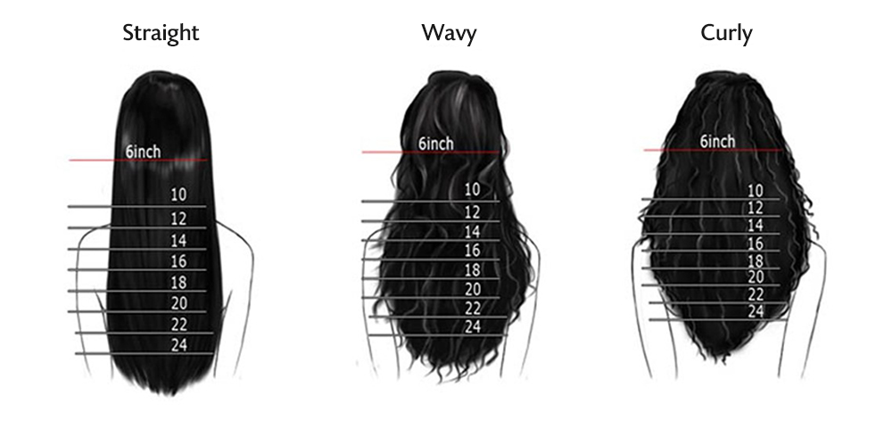 Different hair types measured length