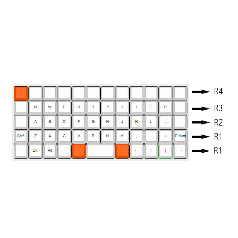 62 Laser-Etched Carbon Keycaps(Planck Niu40 Preonic 40% Using/OEM Prof ...