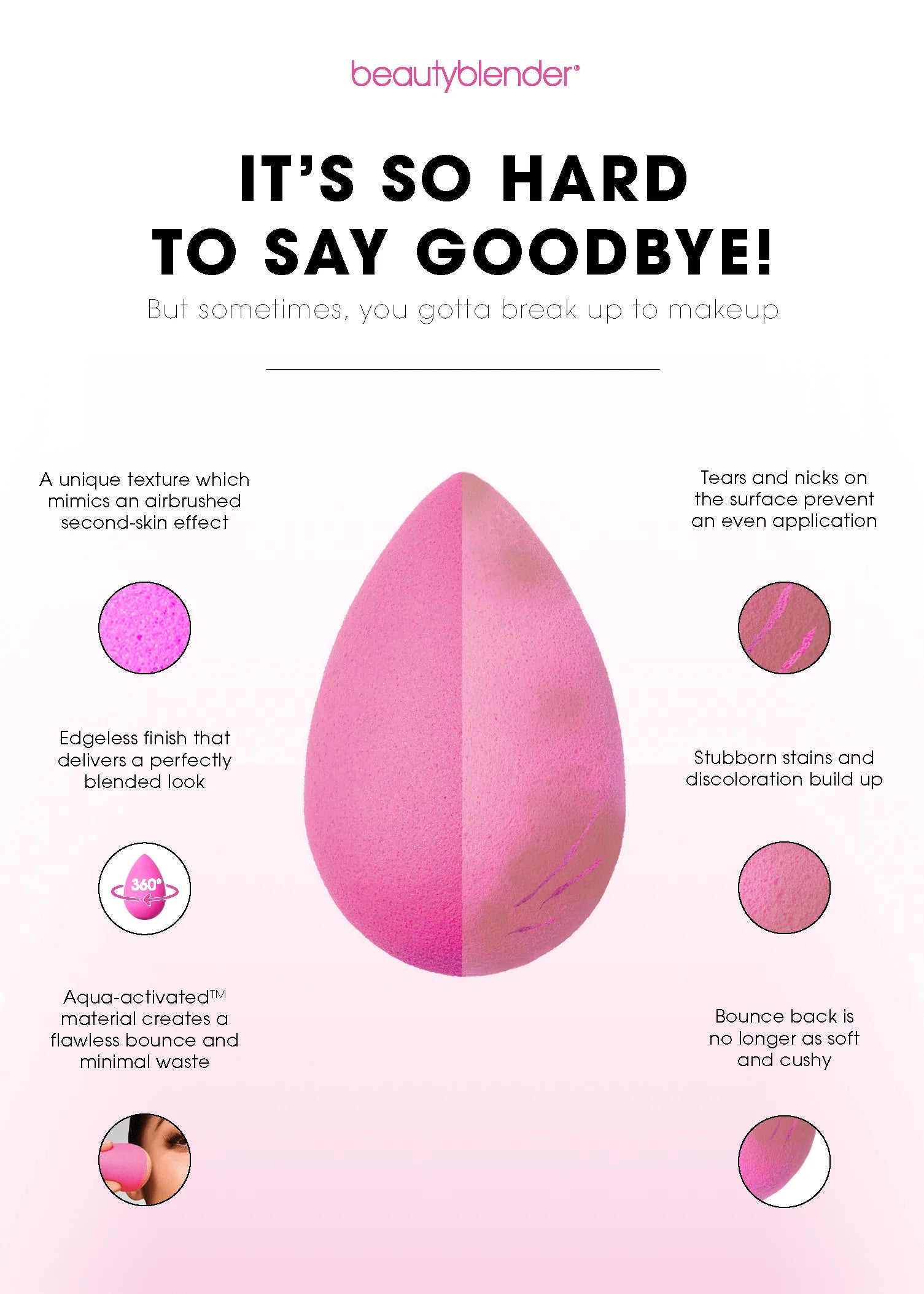 Beautyblender? Neutrals Makeup Sponge