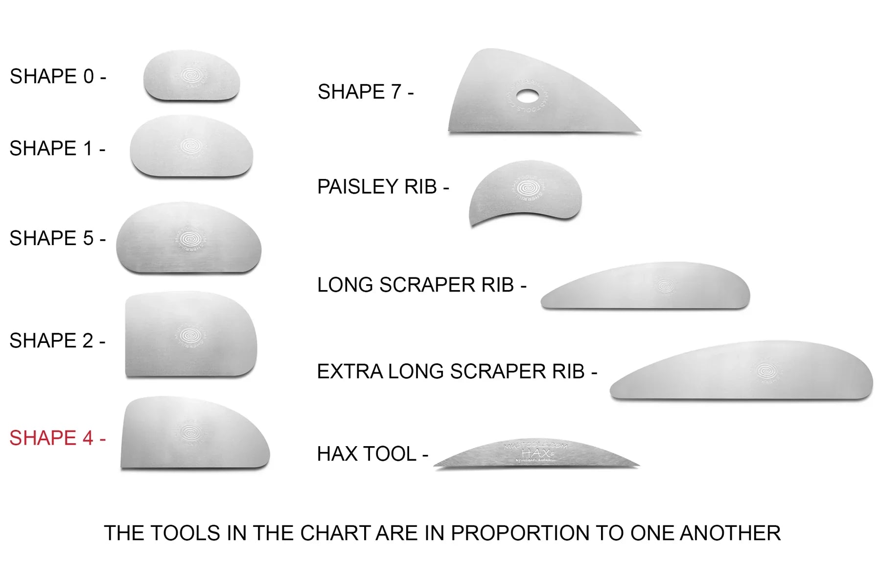 Mudtools Shape 4 Stainless Rib