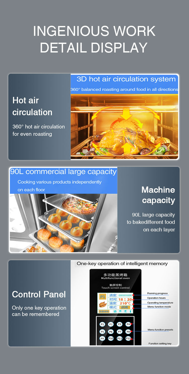 Commercial steam oven integrated steam electric convection 4-tier 6-tier grill cycle large capacity 2.47/.3.17cu.ft