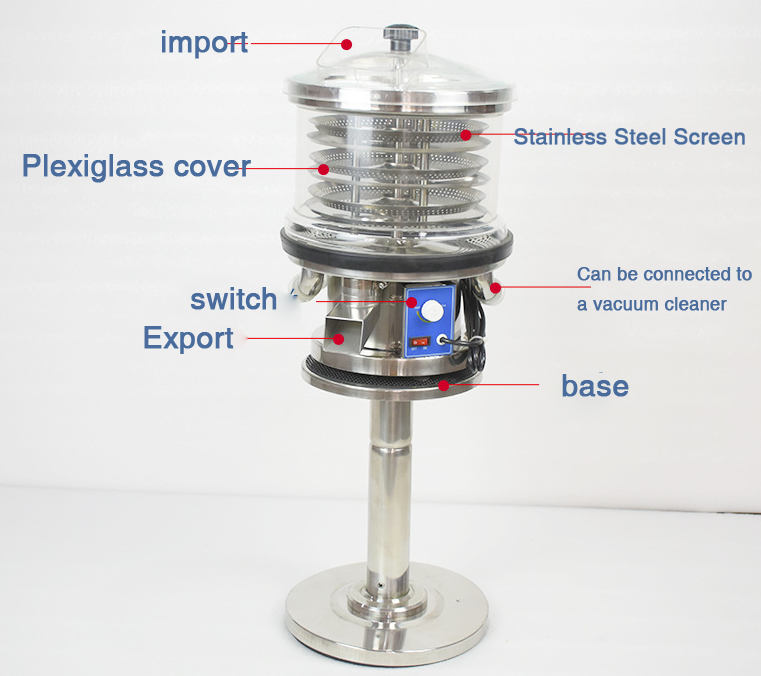 down-rotating screen machine