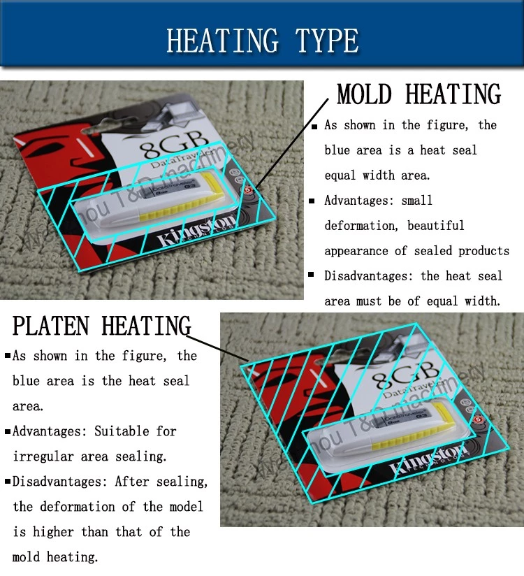 Blister Sealing Mold