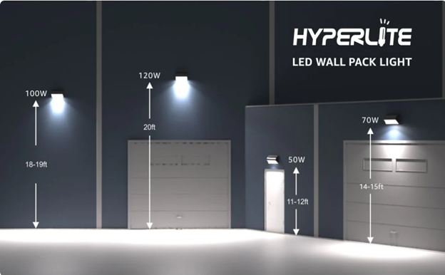 wall pack lights