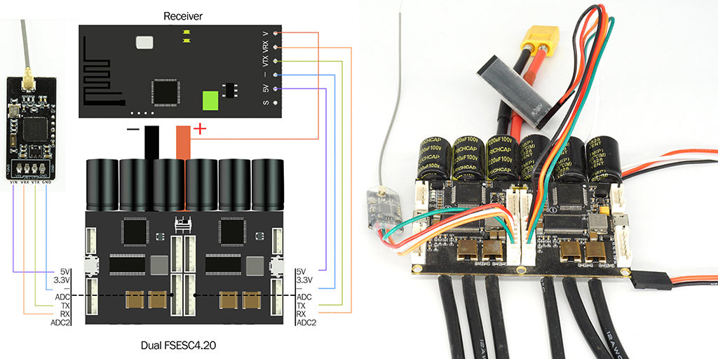 dual FSESC4.20 connection with both receiver and bluetooth