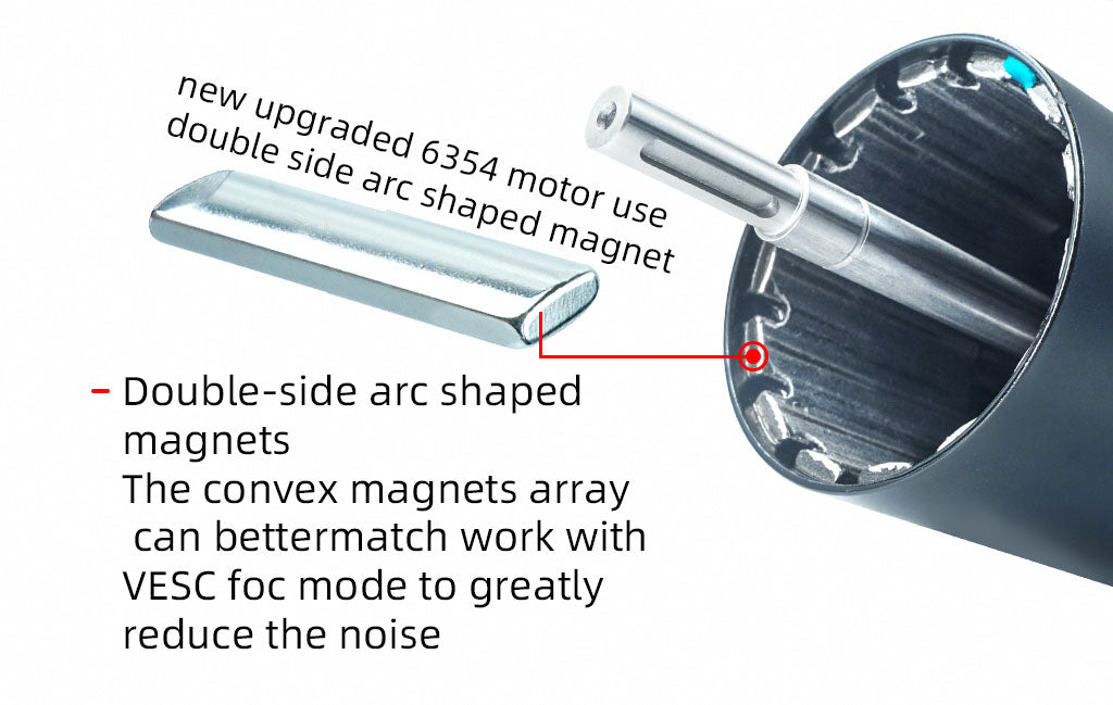 10mm bearing motor
