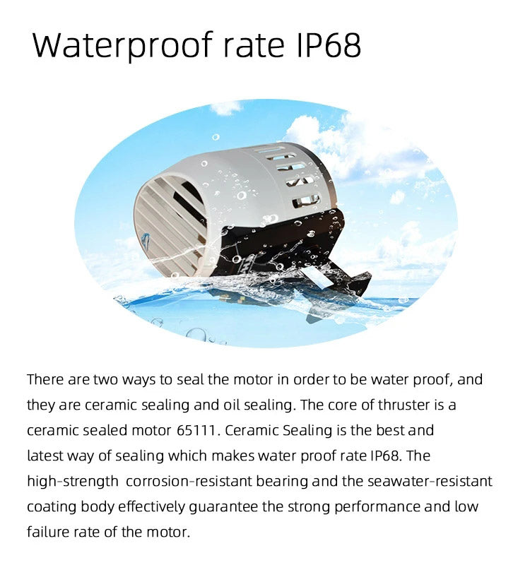 Industrial grade waterproof motor Waterproof IP68