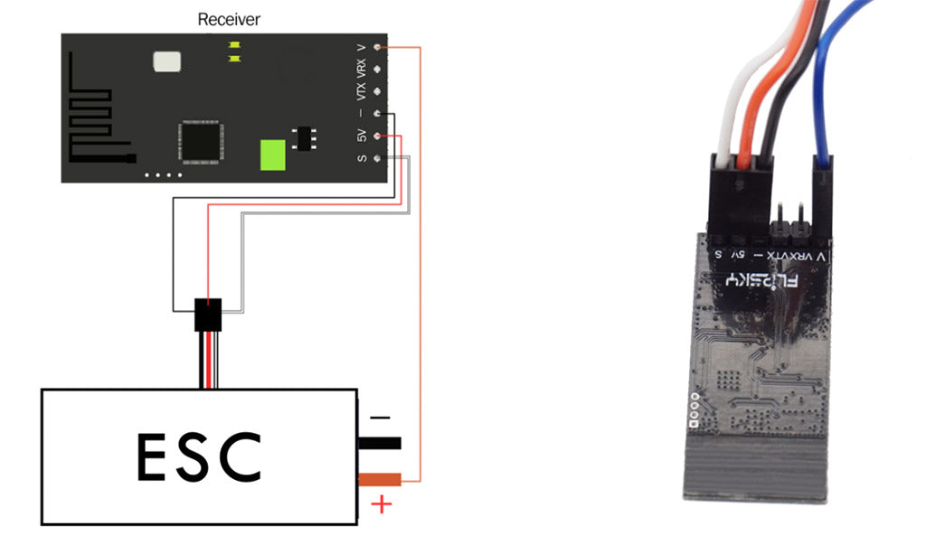 Flipsky 2.4Ghz Remote receiver connection with PPM mode