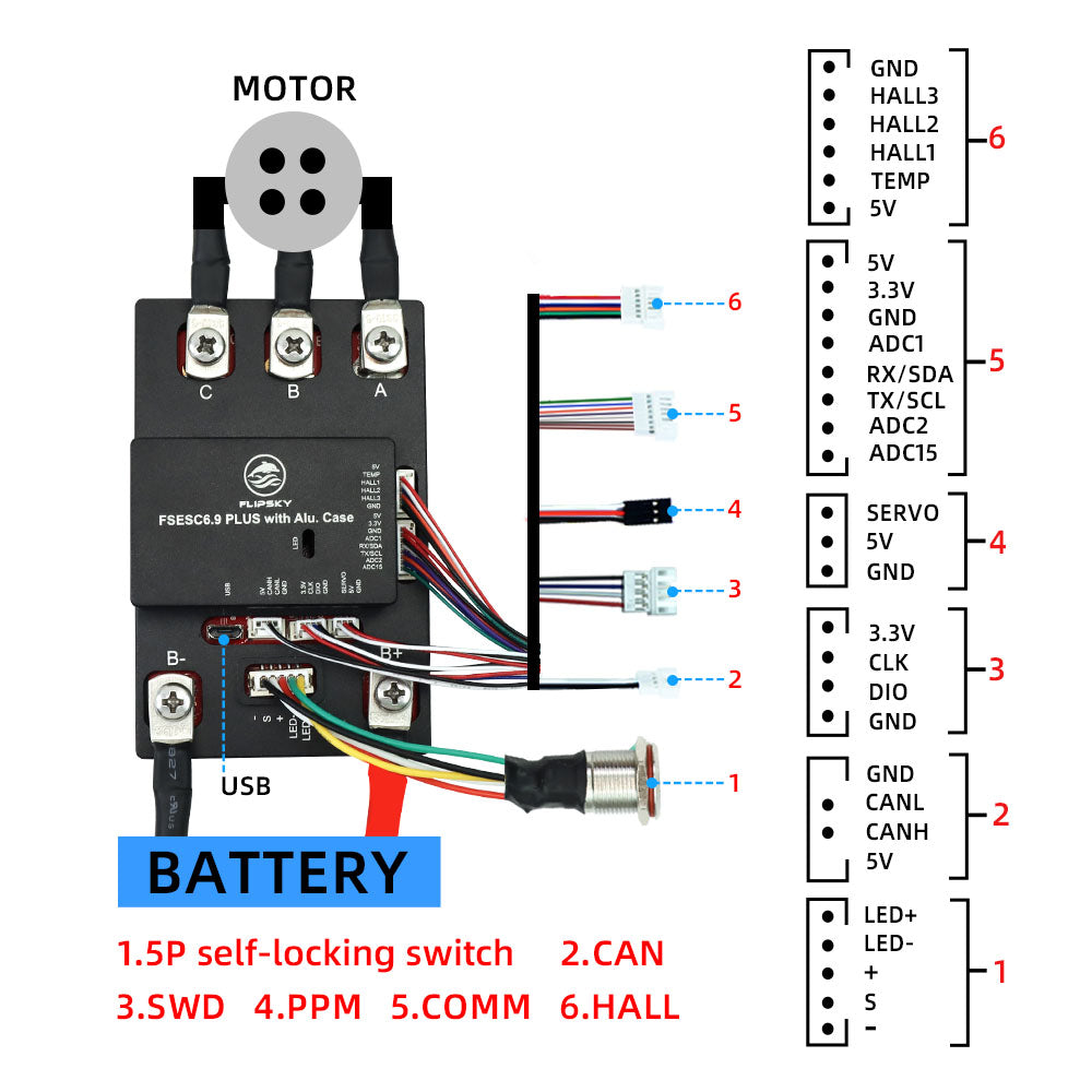 Flipsky FSESC6.9 PLUS Wiring Diagram