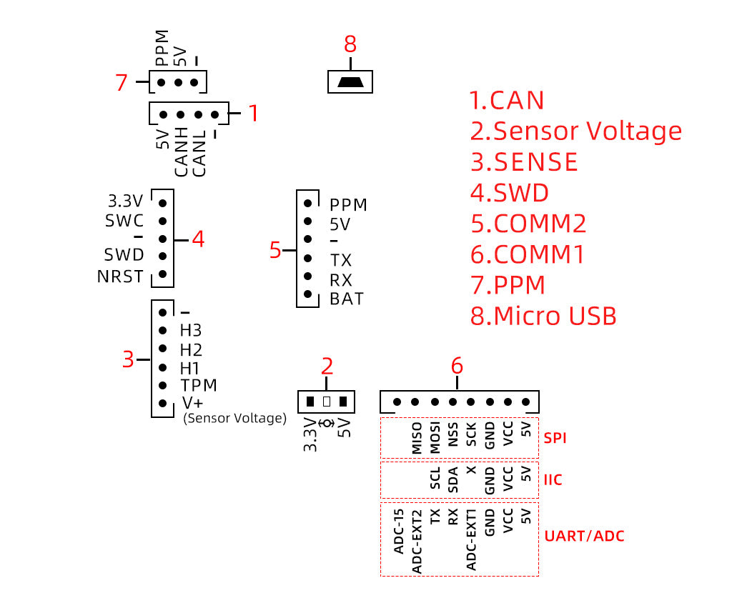 fsesc6.6 6.7 with case drawing