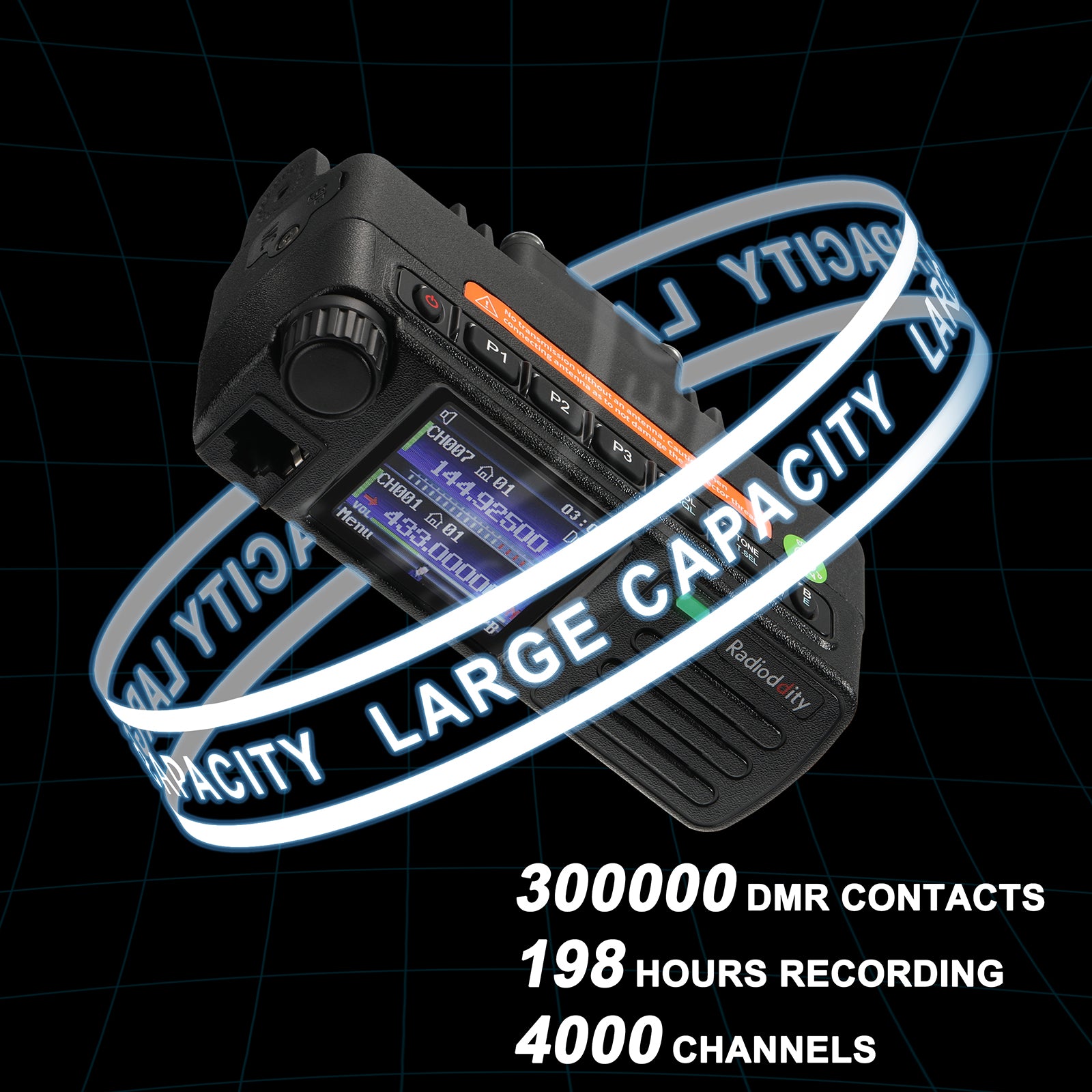 Radioddity DB25-D Mini MRD Mobile Radio 300K Contacts 20W GPS APRS